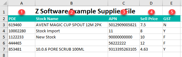 17 Dec example spreadsheet.png